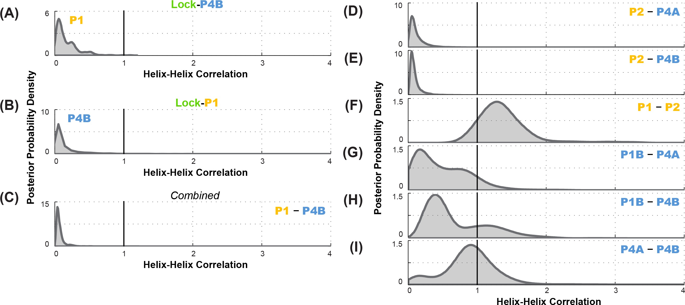 Allosteric mechanism of the V. vulnificus adenine riboswitch resolved ...