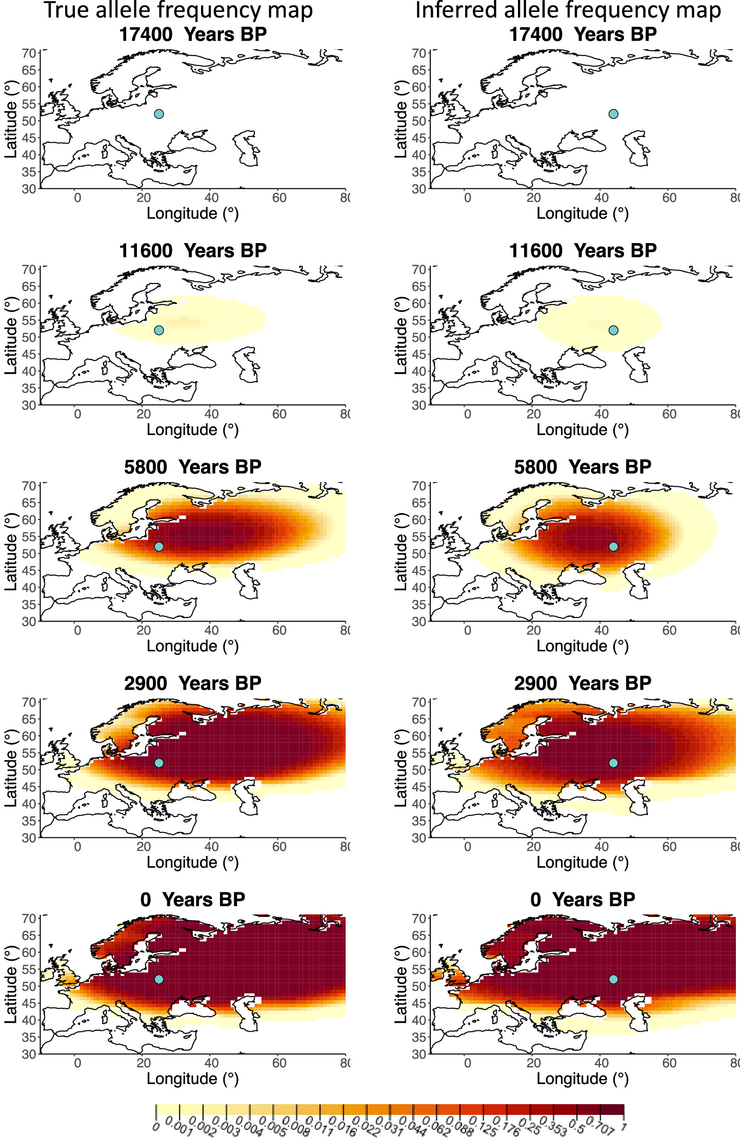 Modeling the spatiotemporal spread of beneficial alleles using ancient ...