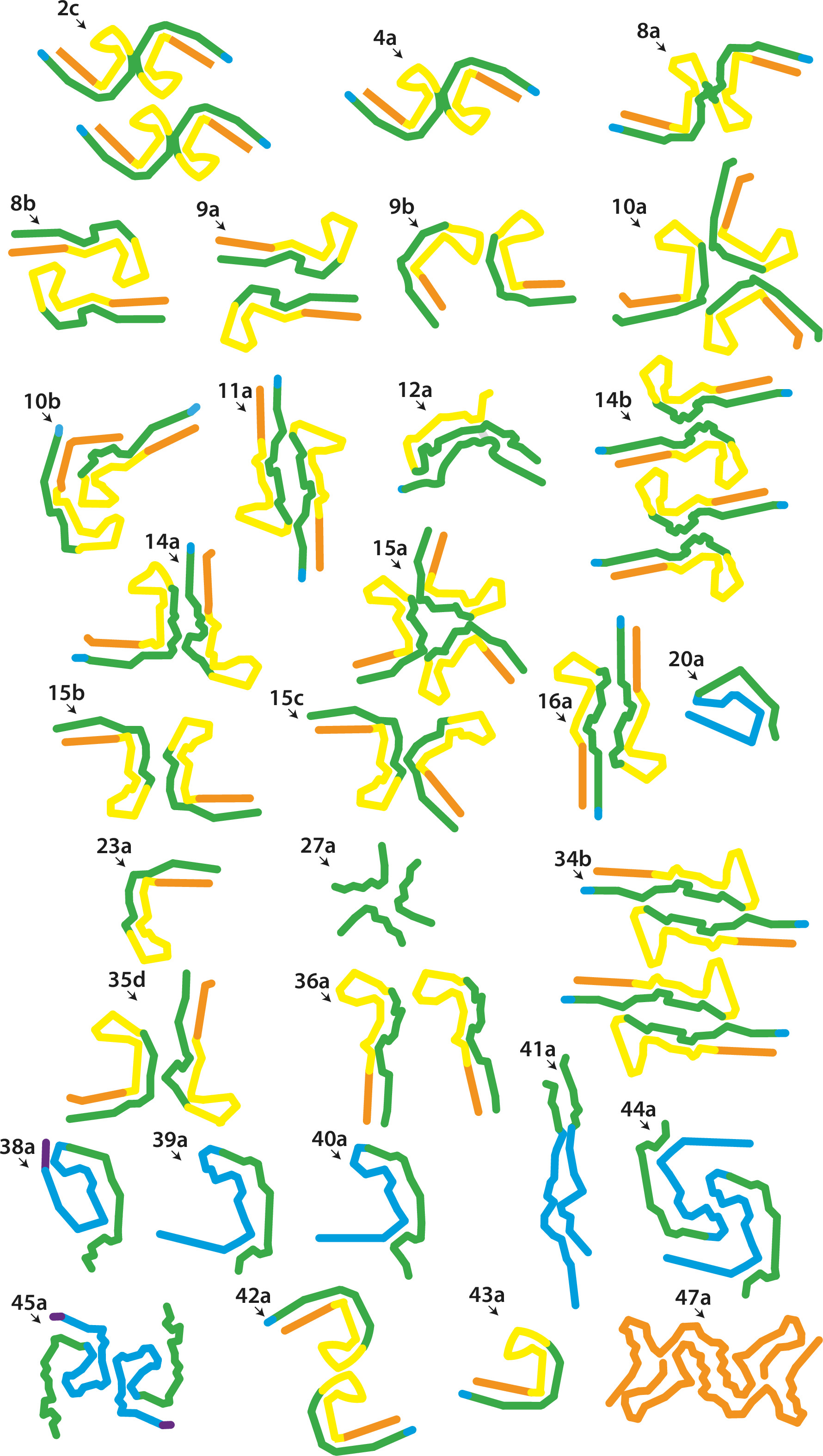 Assembly of recombinant tau into filaments identical to those of ...