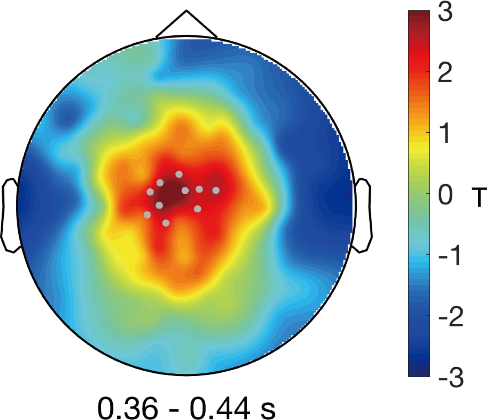 A unified neural account of contextual and individual differences in ...